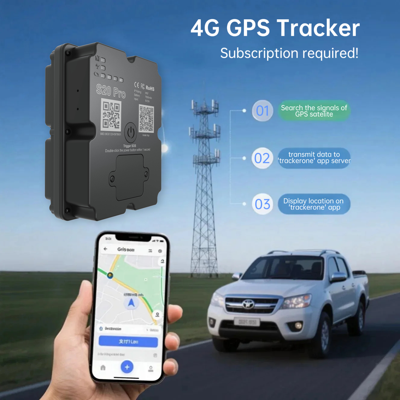 Wholesale Hidden 4G GPS Tracke – обзор и цена Rc Hobby Wholesale