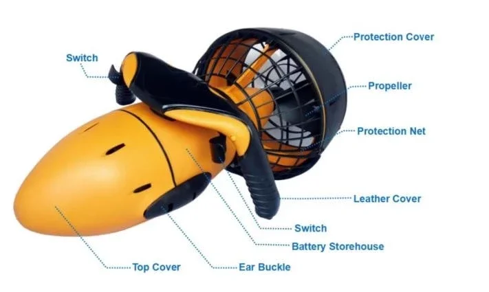 Underwater Motor Sea Scooter 3 – обзор и цена Rc Submarine Water